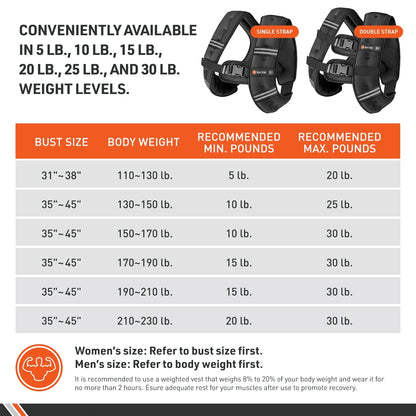 Weighted Vest, 10 Lb. - Adjustable Fitness Vest for Strength Training, Running, Walking, and Endurance Workouts